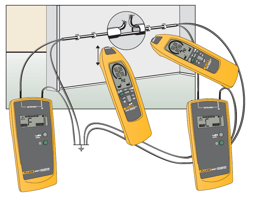 Fluke 2042T locator tensiune si cabluri fara contact - ARC Brasov
